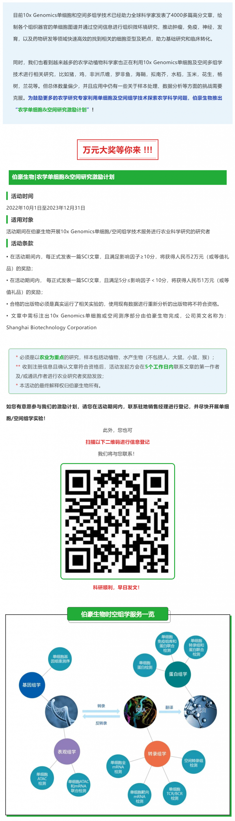农学单细胞 & 空间研究激励计划 -- 万元大奖等你来！