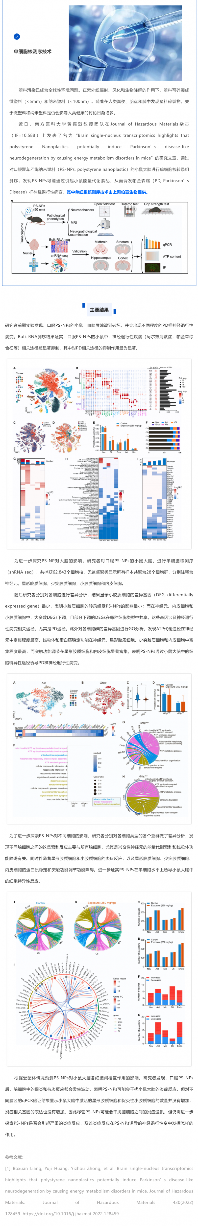项目文章_凯发k8国际单细胞核测序助力发现纳米塑料诱发帕金森样神经退行性病变