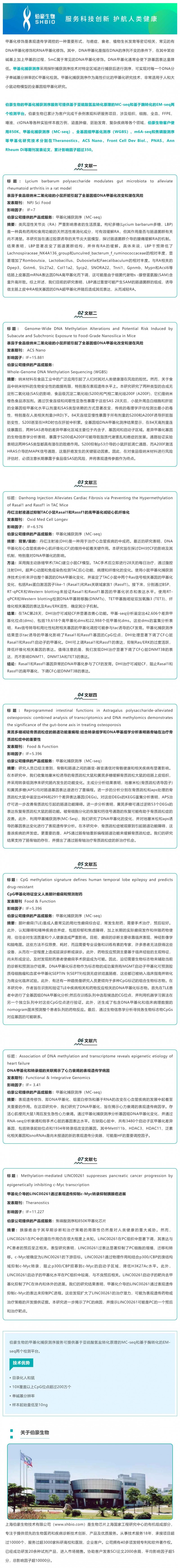 2023-05-08-1- 凯发k8国际客户 DNA 甲基化测序高分文章赏析