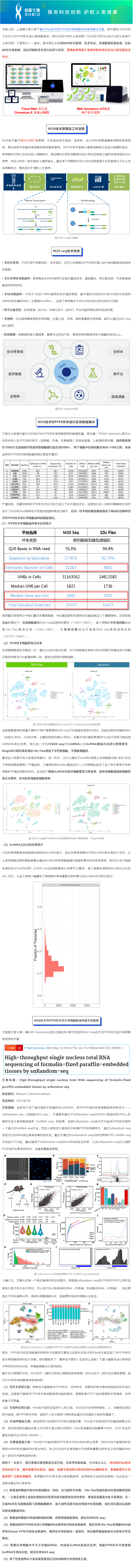2023-05-31 技术大比拼——FFPE 样本单细胞测序选 M20 还是 Flex？实测揭晓答案！