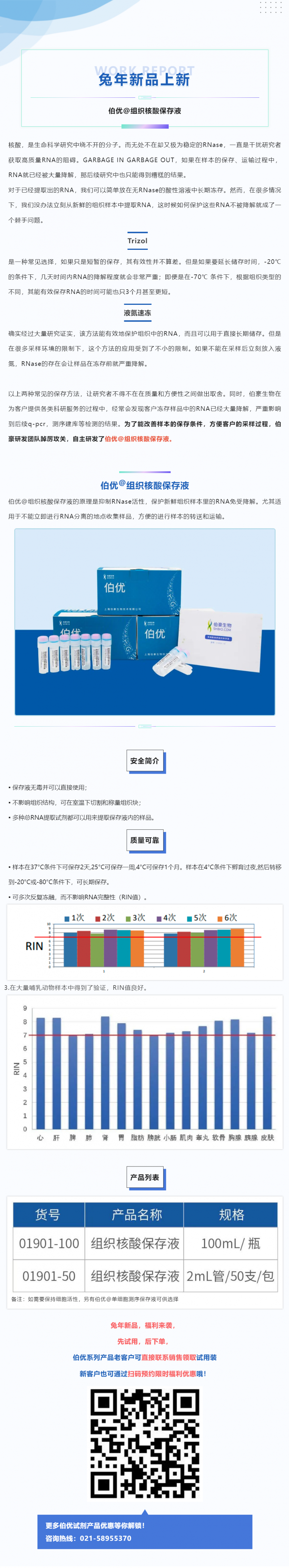 2023-7-18 组织核酸保存液_掌握核酸保存技巧，避免样本信息丢失副本