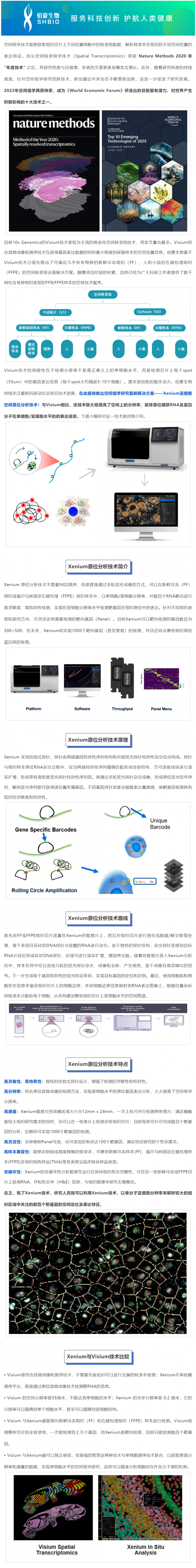 2023-07-12 2023 年空间组学技术再获殊荣，凯发k8国际再添空间组学研究利器——Xenium 亚细胞空间原位分析技术！