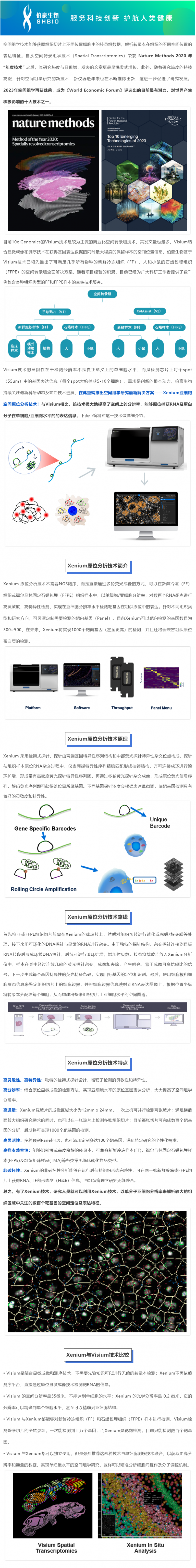 2023-07-19 2023 年空间组学技术再获殊荣，凯发k8国际再添空间组学研究利器——Xenium 亚细胞空间原位分析技术！