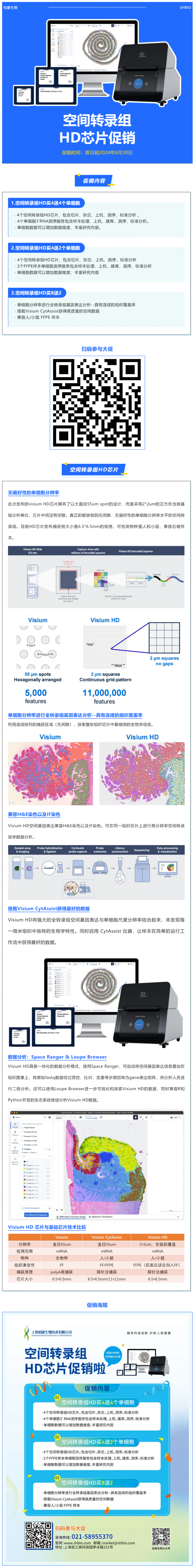 买即送_空间转录组 HD 芯片大促来啦！