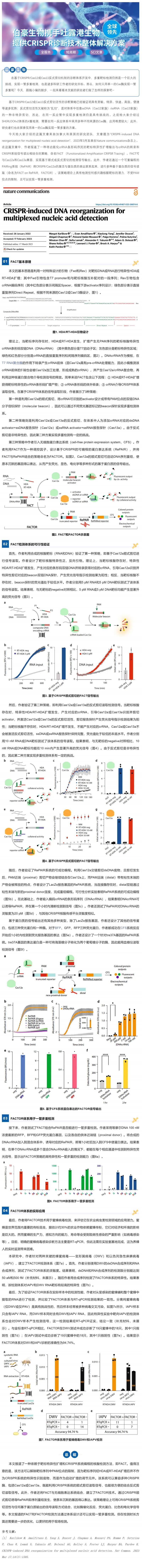 CRISPR 智库 _《Nature communications》：基于靶标特异性扩增和 CRISPR