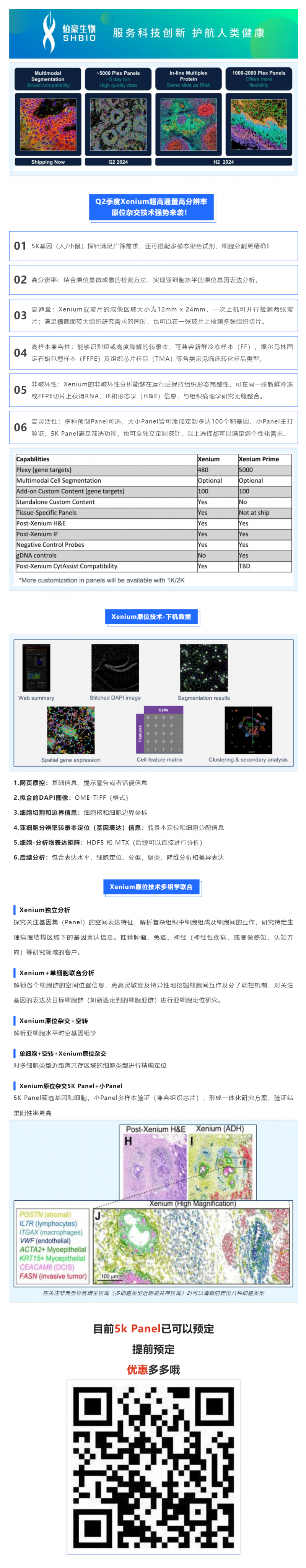 Xenium 亚细胞空间原位分析技术 5K Panel 上线啦！