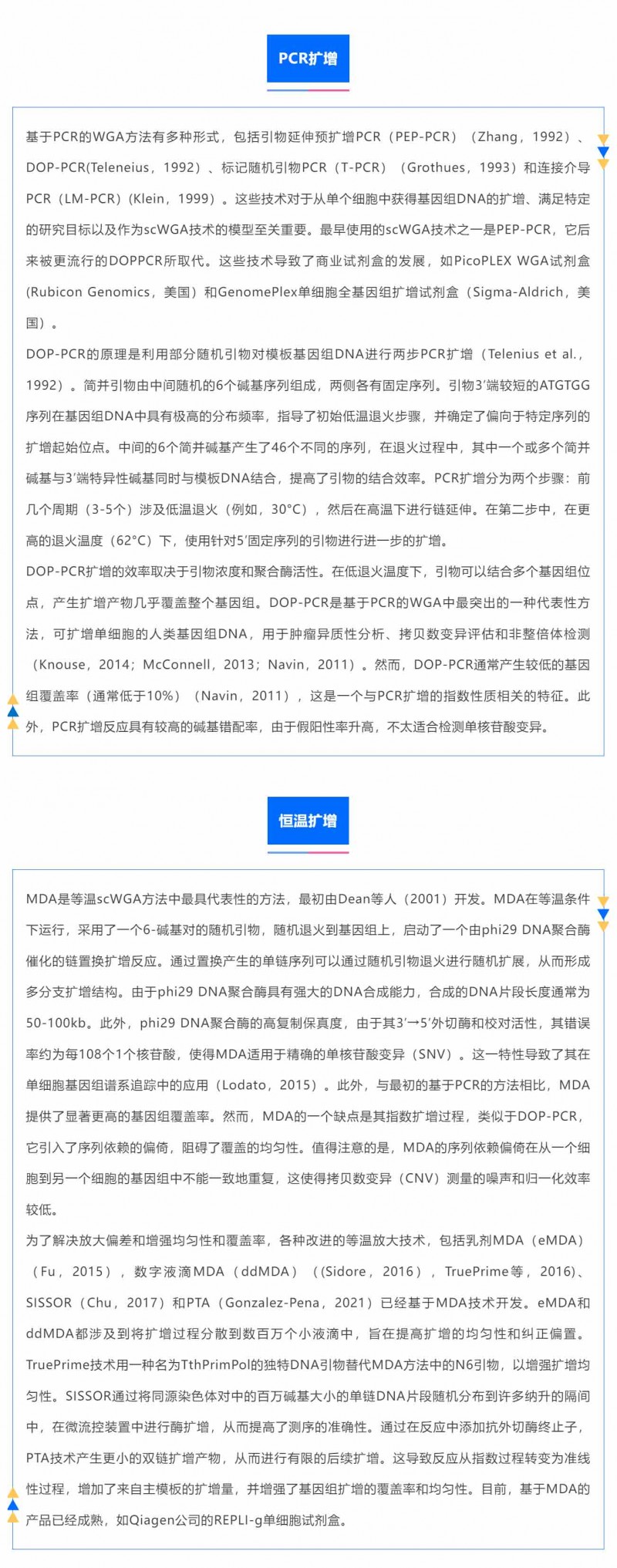 时空组学研究进展（四）| 单细胞全基因组测序_03