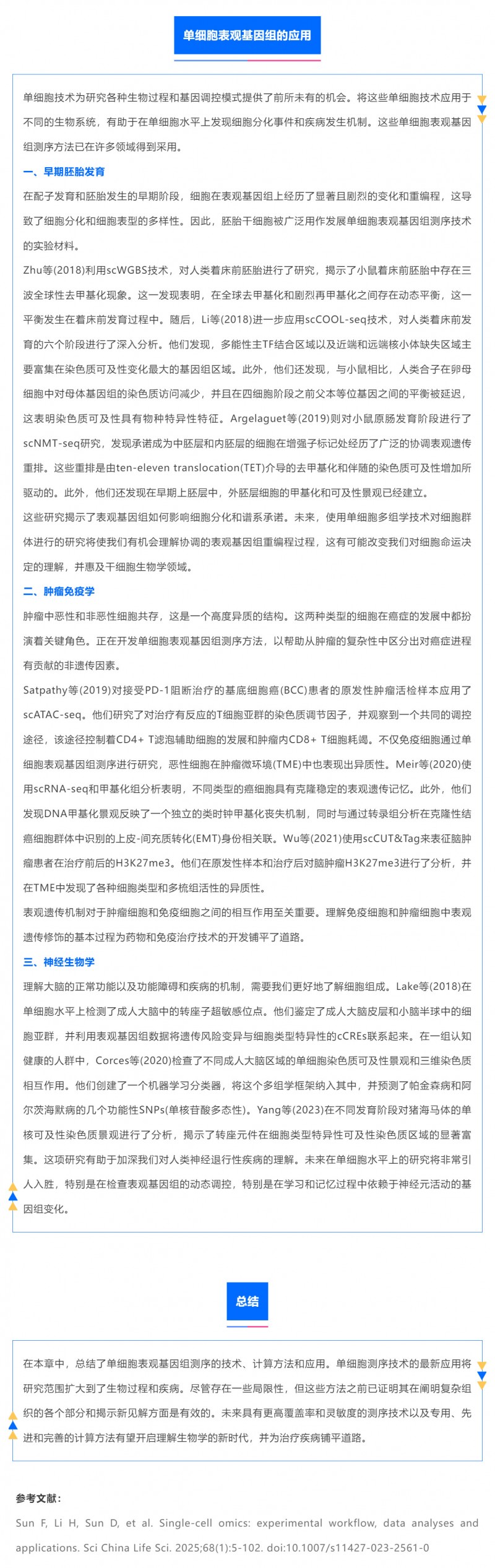 时空组学研究进展（五）| 单细胞表观基因组测序技术、分析方法及应用_05