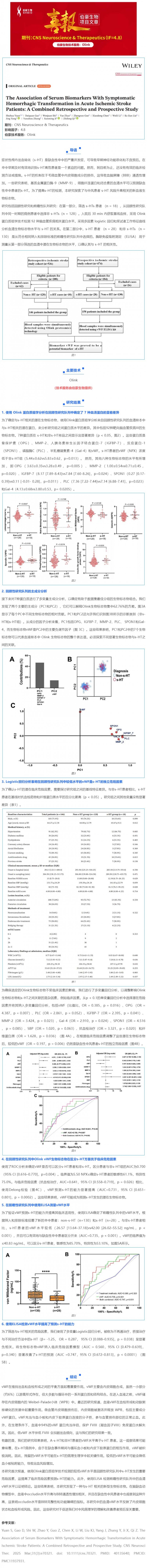 13Olink 项目文章 _ 血清生物标志物与急性缺血性中风患者症状性出血性转化的关系：一项回顾性与前瞻性